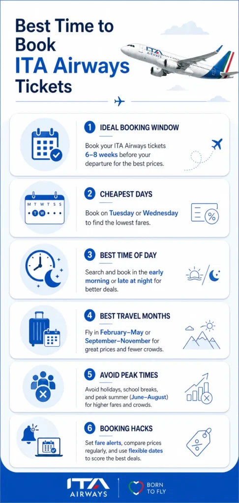ITA Airways manage booking