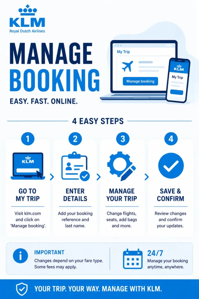 KLM manage booking