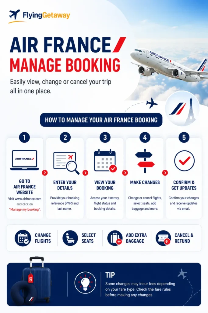 manage Air France flight