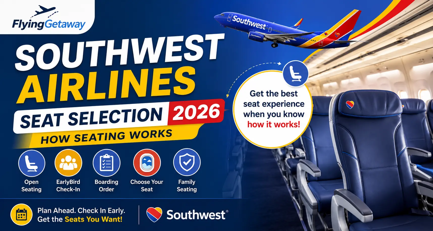 Southwest Airlines Seat Selection