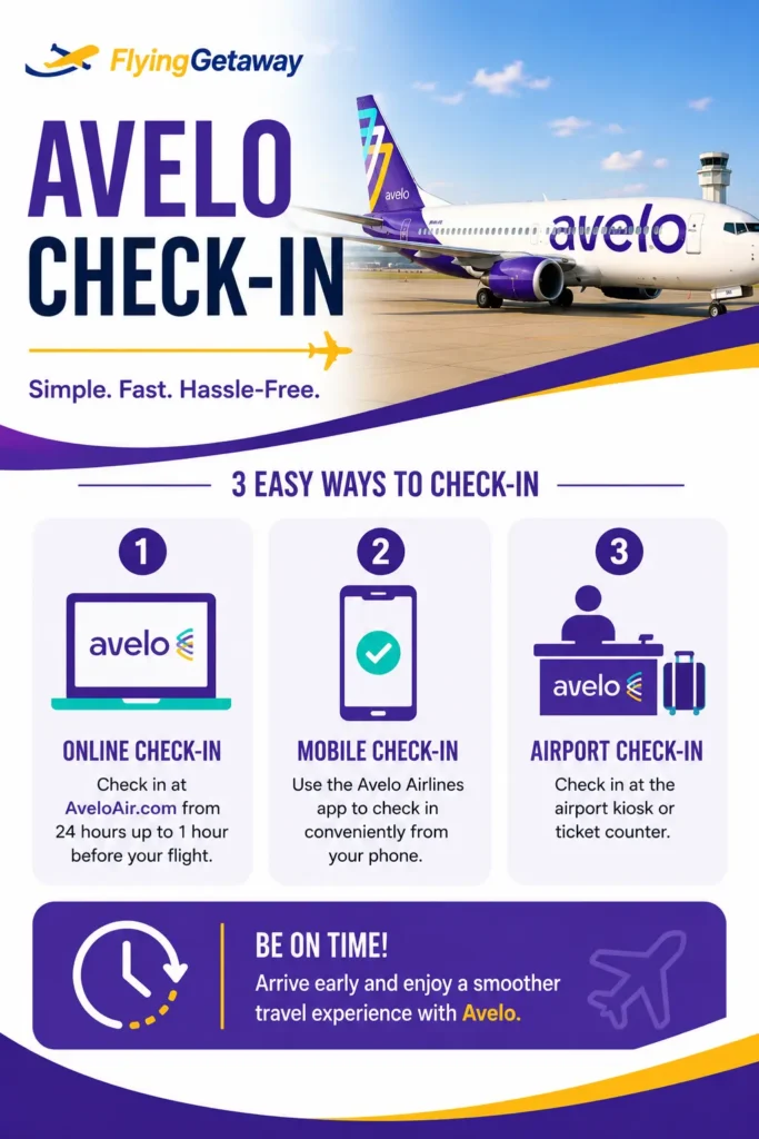 Avelo Airlines Check-In 