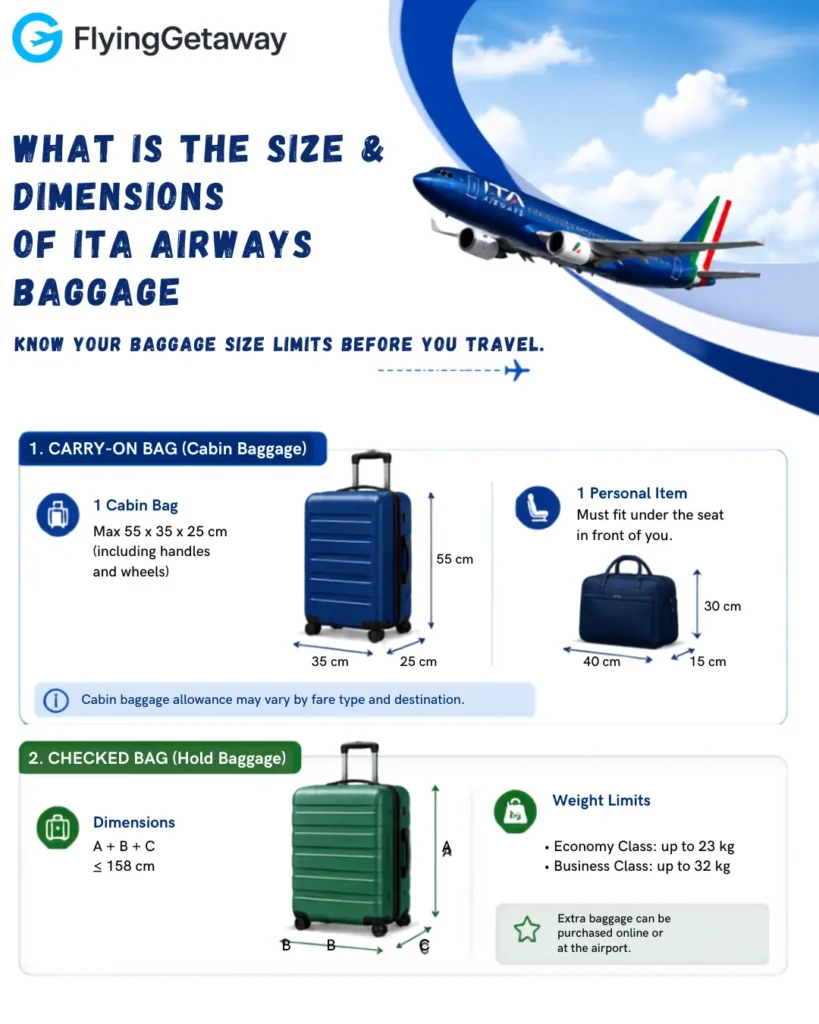ITA Airways baggage policy