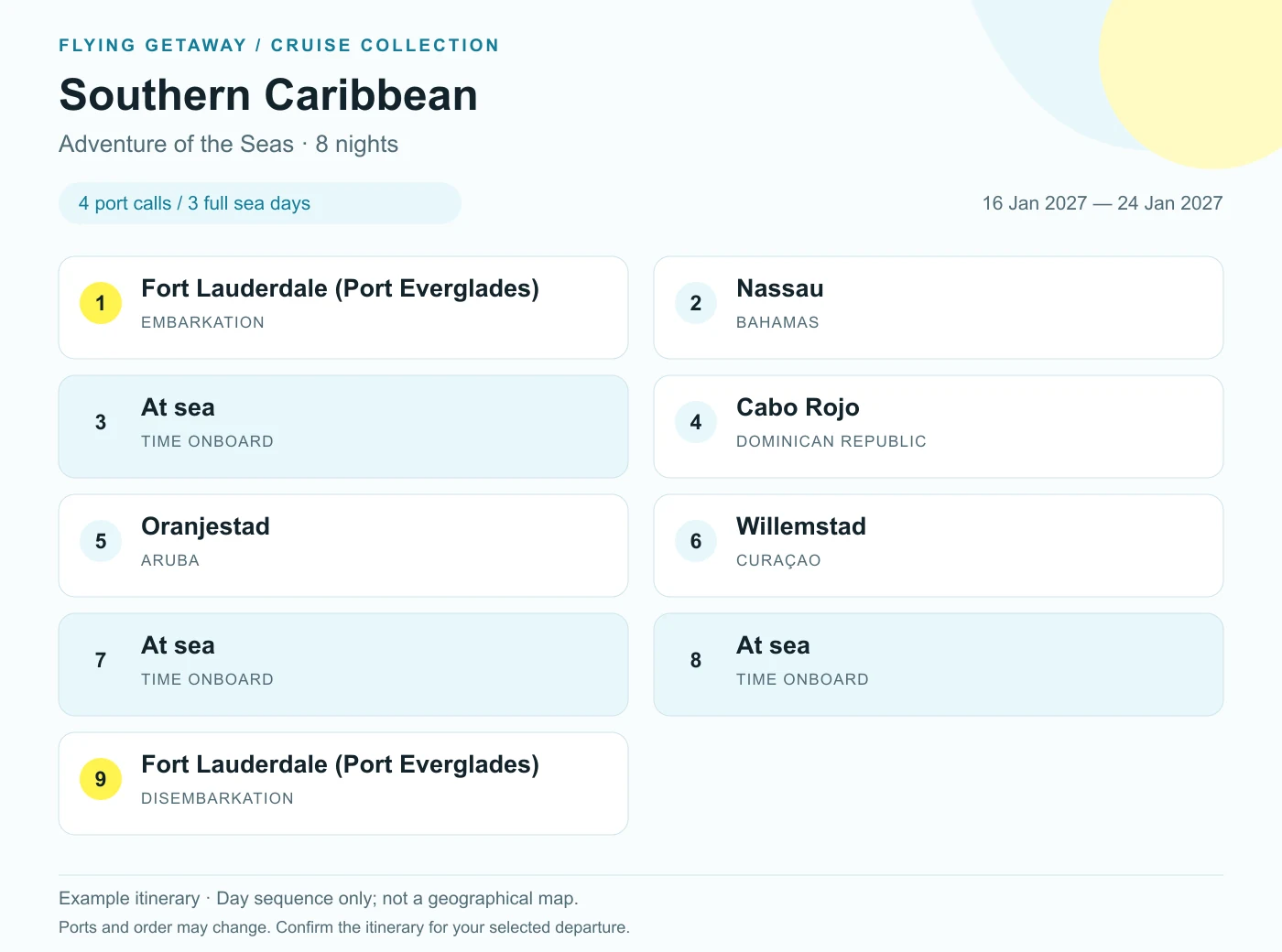 8-night Adventure of the Seas example itinerary: Fort Lauderdale (Port Everglades), Florida → Nassau, Bahamas → Cabo Rojo, Dominican Republic → Oranjestad, Aruba → Willemstad, Curaçao → Fort Lauderdale (Port Everglades), Florida.