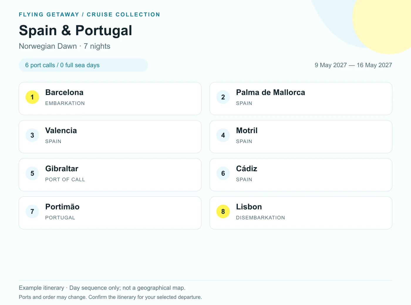 7-night Norwegian Dawn example itinerary: Barcelona, Spain → Palma de Mallorca, Spain → Valencia, Spain → Motril, Spain → Gibraltar → Cádiz, Spain → Portimão, Portugal → Lisbon, Portugal.