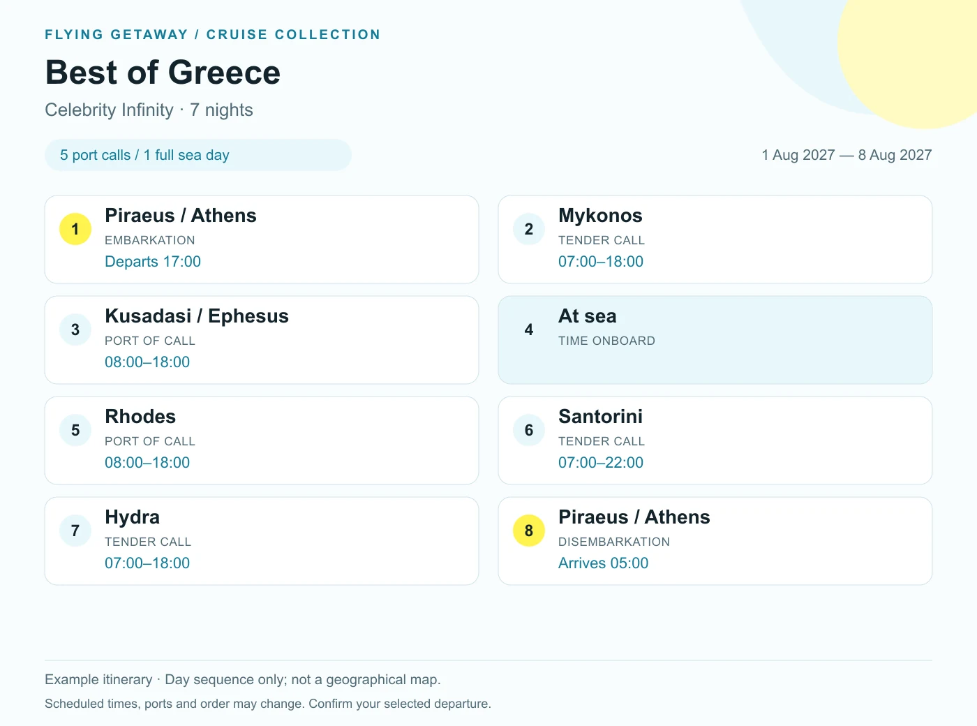 7-night Celebrity Infinity example itinerary: Piraeus (Athens), Greece → Mykonos, Greece → Kusadasi (Ephesus), Turkey → Rhodes, Greece → Santorini, Greece → Hydra, Greece → Piraeus (Athens), Greece.